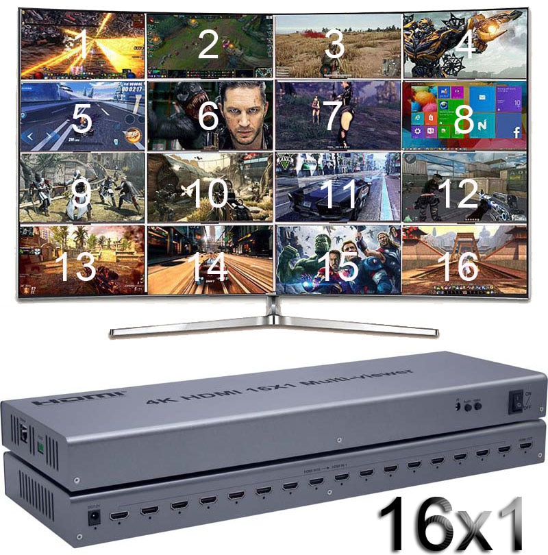 4K HDMI 16x1  Ƽ  ó 1080P Seamless ġ Ƽ   ȭ й   RS232 PC To TV